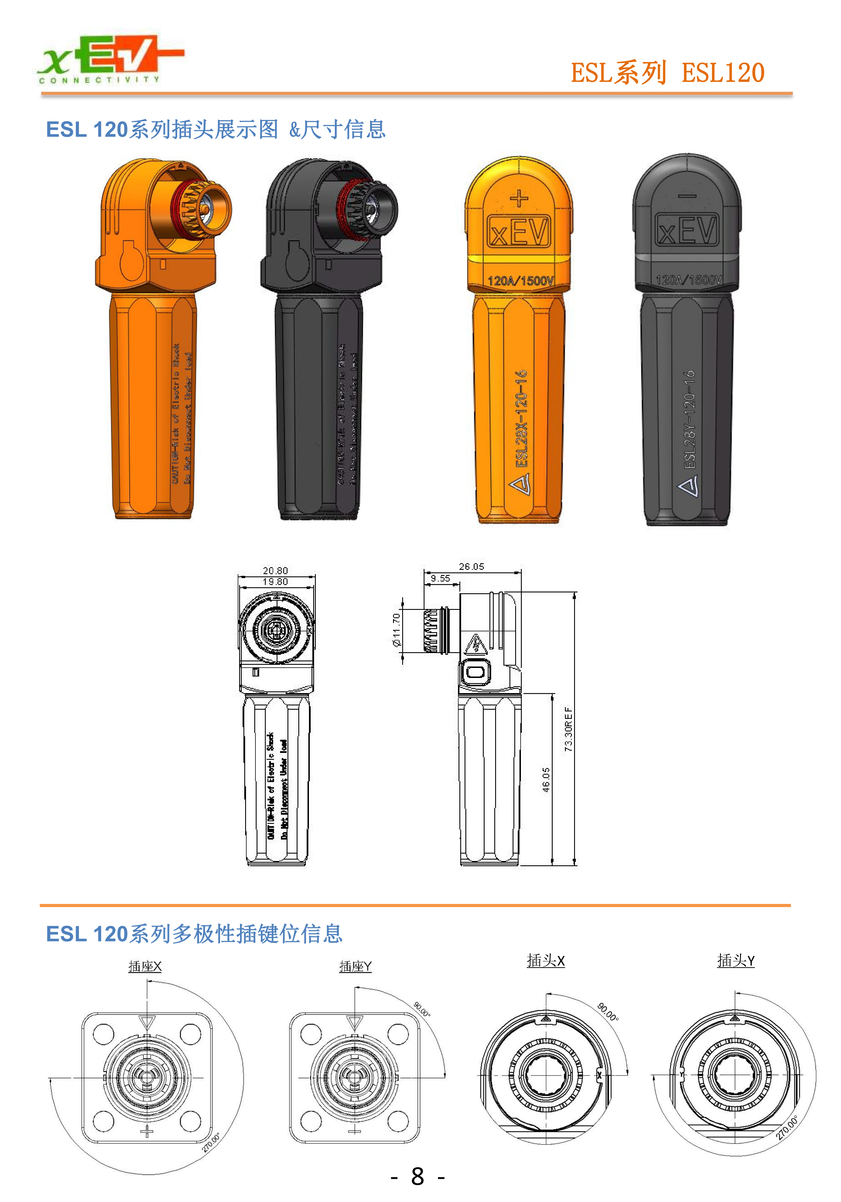 Energy‑Storage Connectors